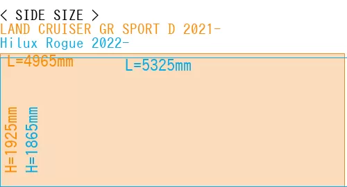 #LAND CRUISER GR SPORT D 2021- + Hilux Rogue 2022-